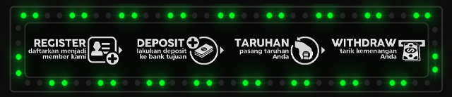 SLOTER777 Jackpot